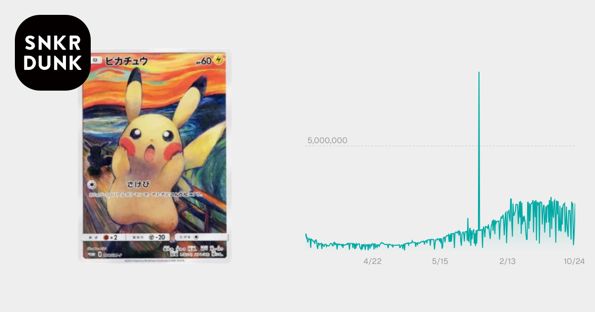 PSA9】ピカチュウ ムンク展: プロモ[SM-P 288](プロモーションカード