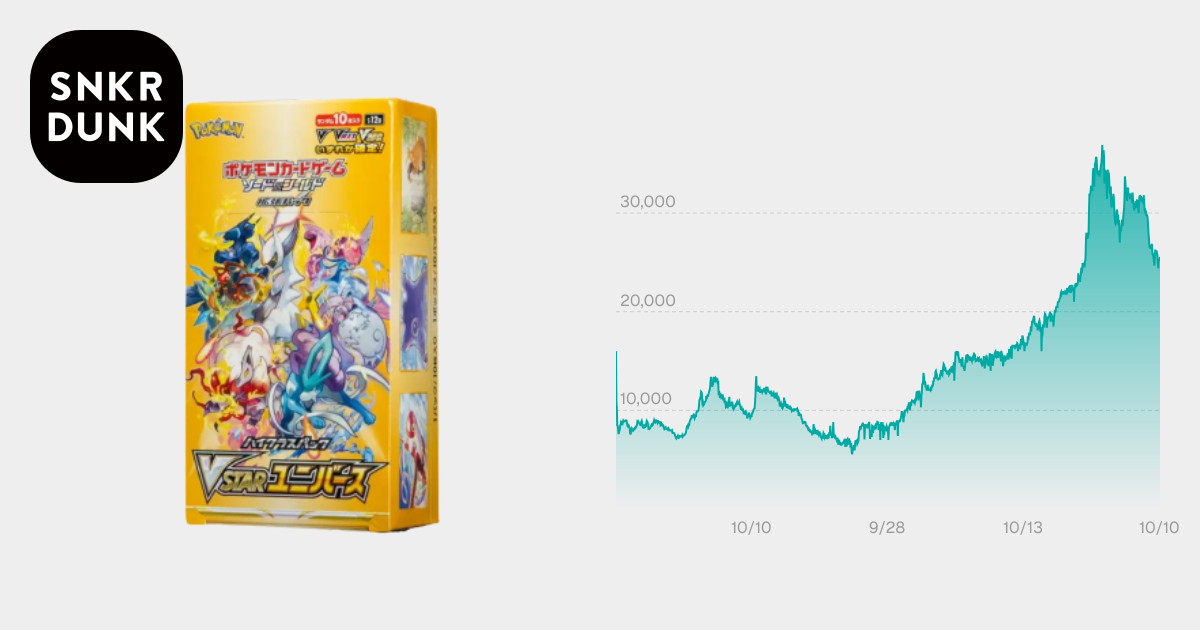 ポケモンカードゲーム ソード＆シールド ハイクラスパック VSTAR