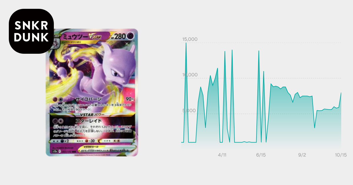 PSA10】ミュウツーVSTAR RRR[s12a 051/172](ハイクラスパック「VSTAR