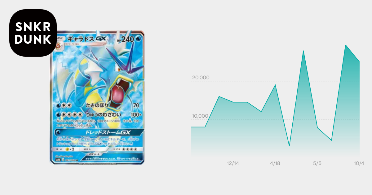 PSA10】ギャラドスGX SR[SM4A 051/050](拡張パック「超次元の暴獣」) 2