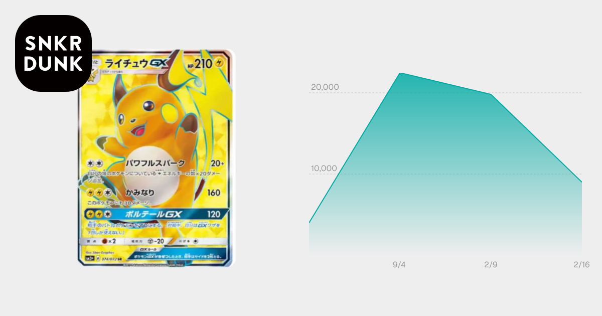 ライチュウGX SR[SM3+ 074/072](強化拡張パック「ひかる伝説」)通販