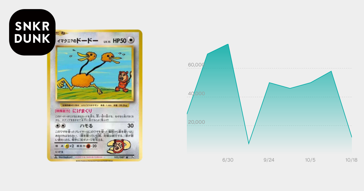 PSA10】イマクニ?のドードー U :1ED [CP6 102/087](コンセプトパック