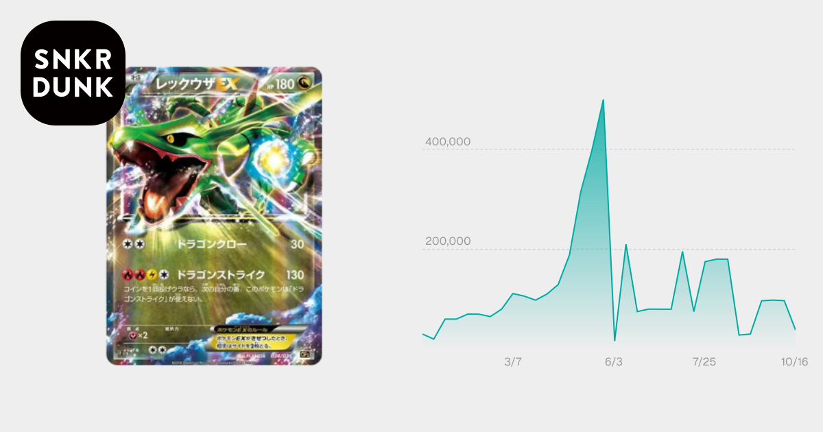 PSA10】レックウザEX :1ED [CP5 034/036](コンセプトパック 「幻・伝説