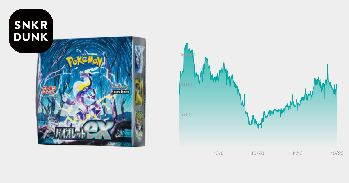 バイオレットex