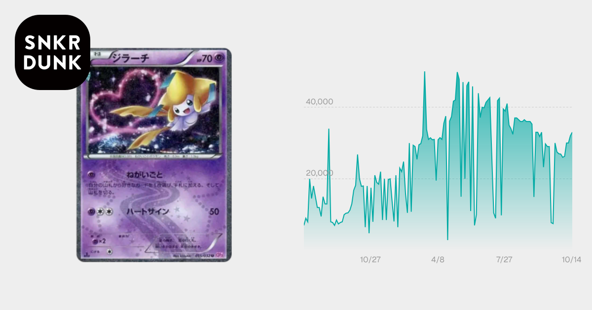 PSA10】ジラーチ U :1ED [CP3 015/032](コンセプトパック「ポケキュン