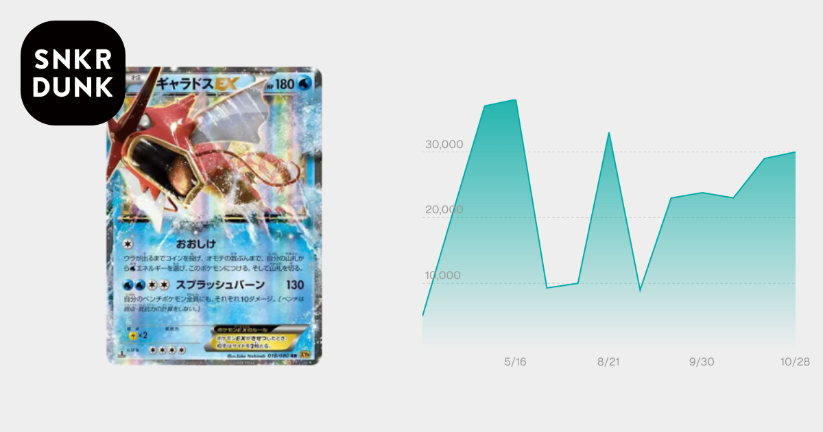 ギャラドスEX RR :1ED [XY9 018/080](拡張パック「破天の怒り」)通販