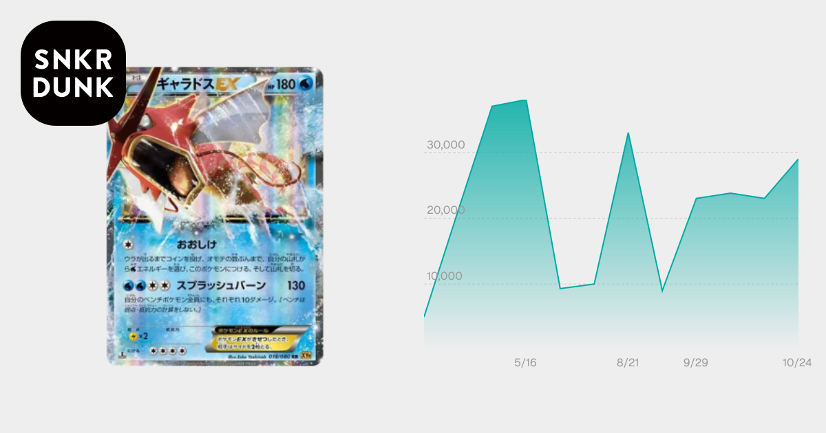 PSA10】ギャラドスEX RR :1ED [XY9 018/080](拡張パック「破天の怒り