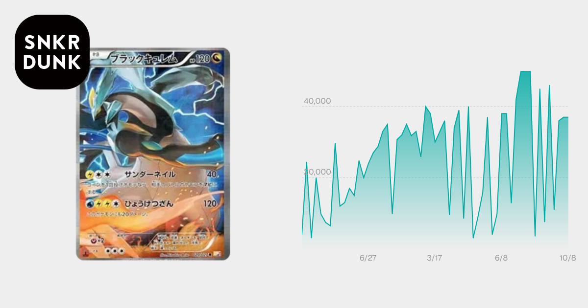 ブラックキュレム　cp2 psa10 PSA10】ブラックキュレム R :1ED [CP2 020/027](コンセプトパック
