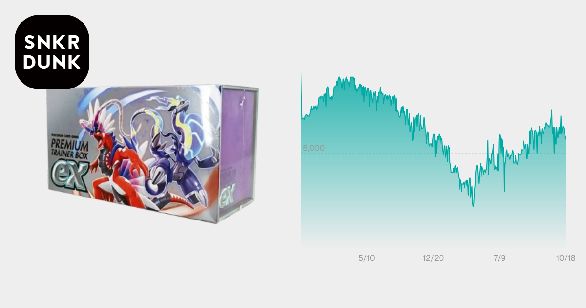 ポケモンカードゲーム スカーレット＆バイオレット 「プレミアム