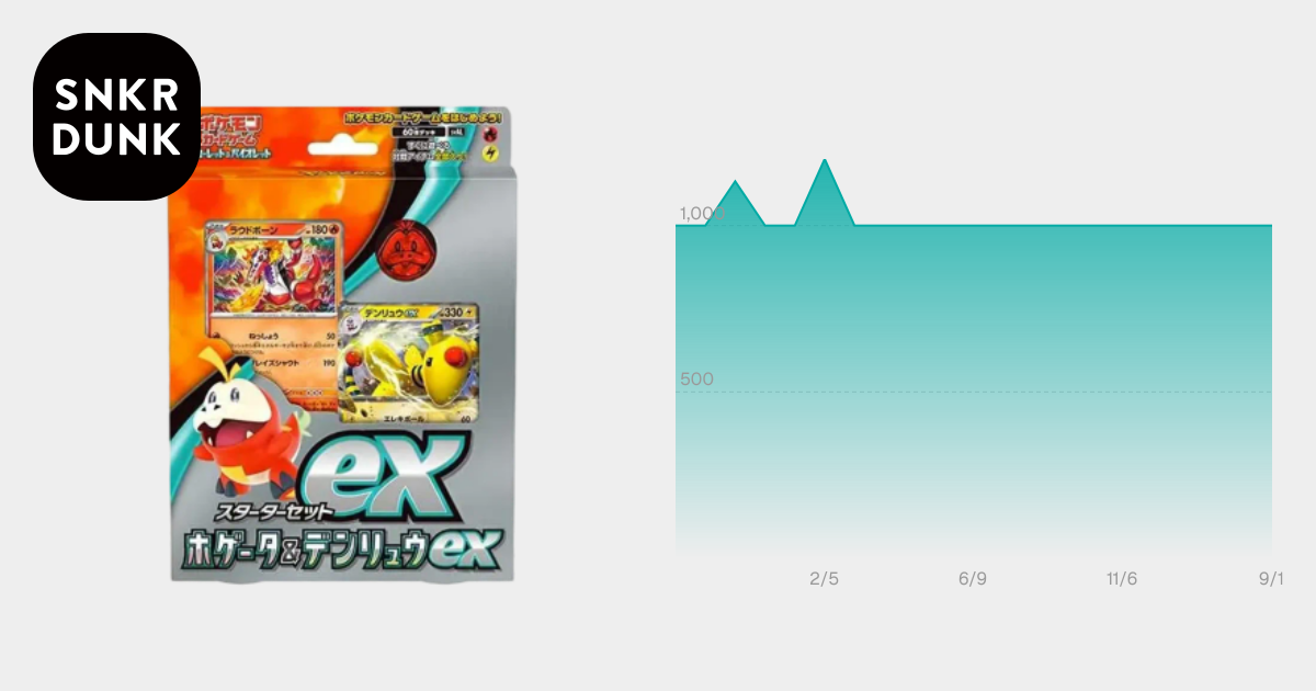 スターターセットex ホゲータ＆デンリュウex