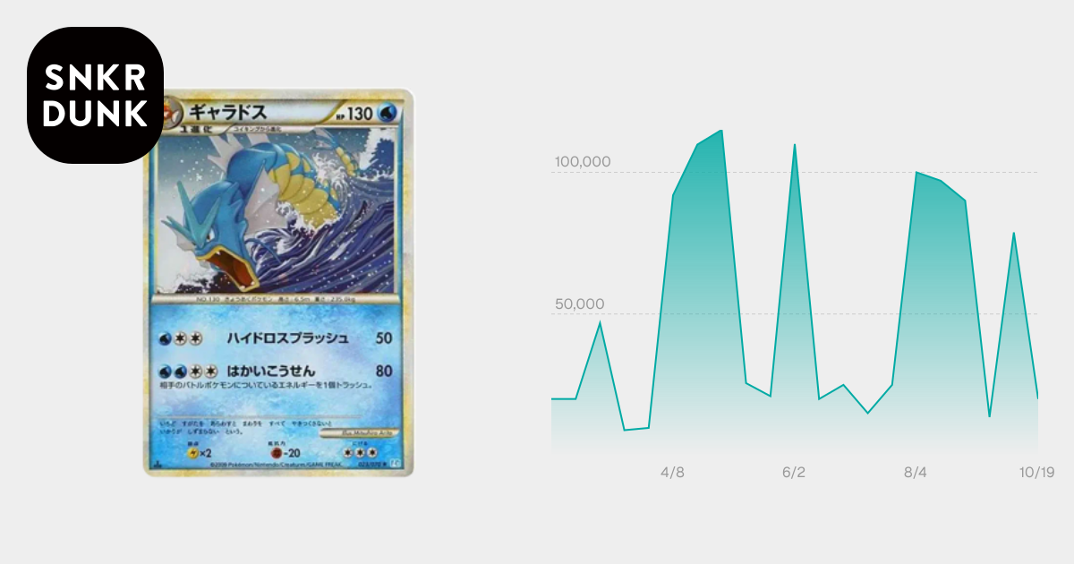 PSA10】ギャラドス ☆ :1ED [L1-S 023/070](拡張パック「ソウル