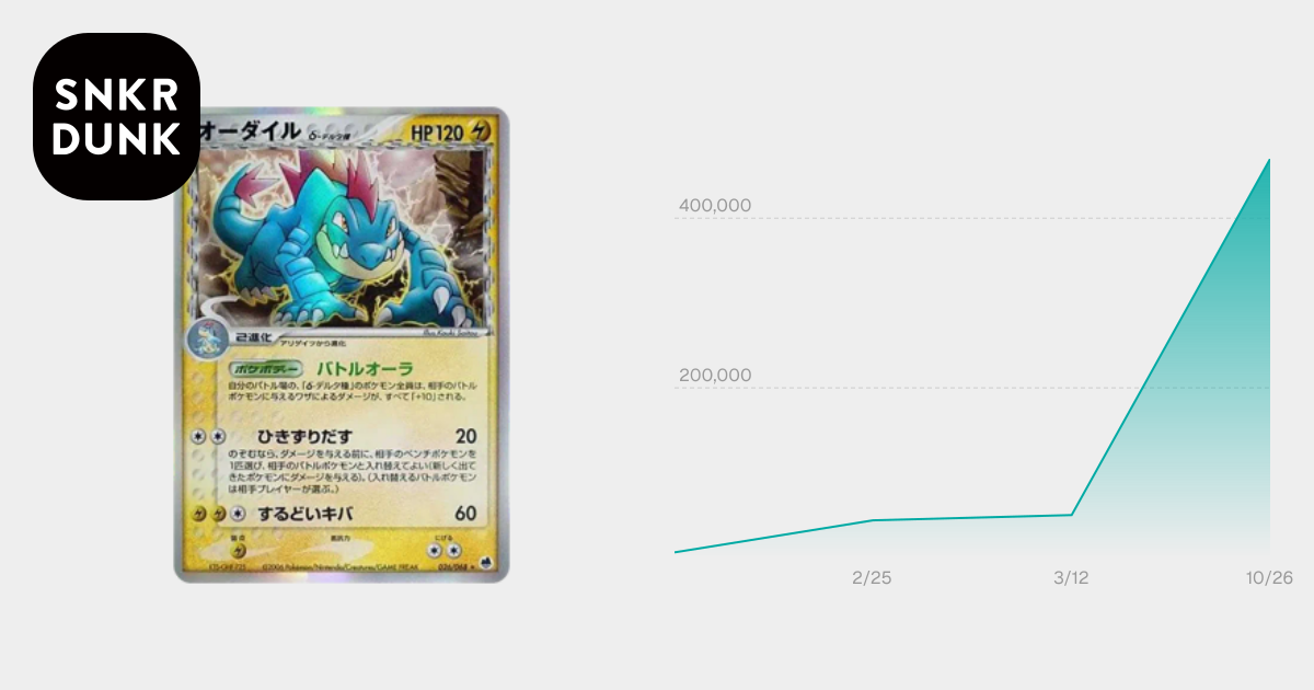 オーダイル δ ★ 拡張パック さいはての攻防 026/068 PSA 8 オーダイルδ-デルタ種 ☆ [PCG9 026/068](拡張パック「さいはての攻防