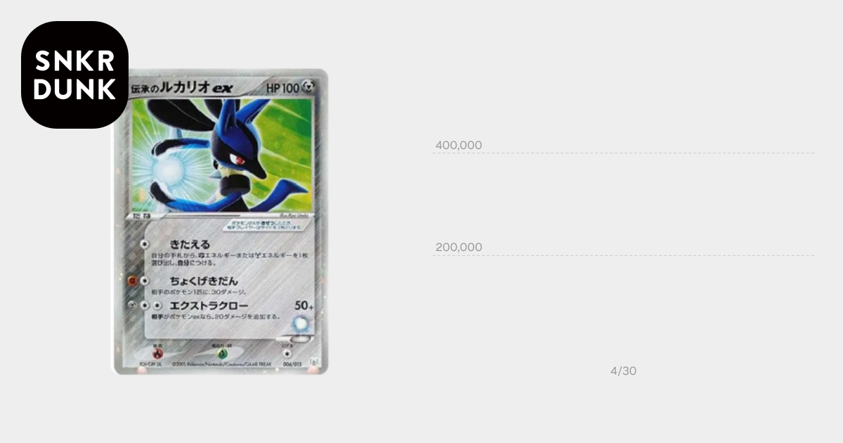 伝承のルカリオex [PCG-MR 006/015](ギフトボックス ミュウ・ルカリオ