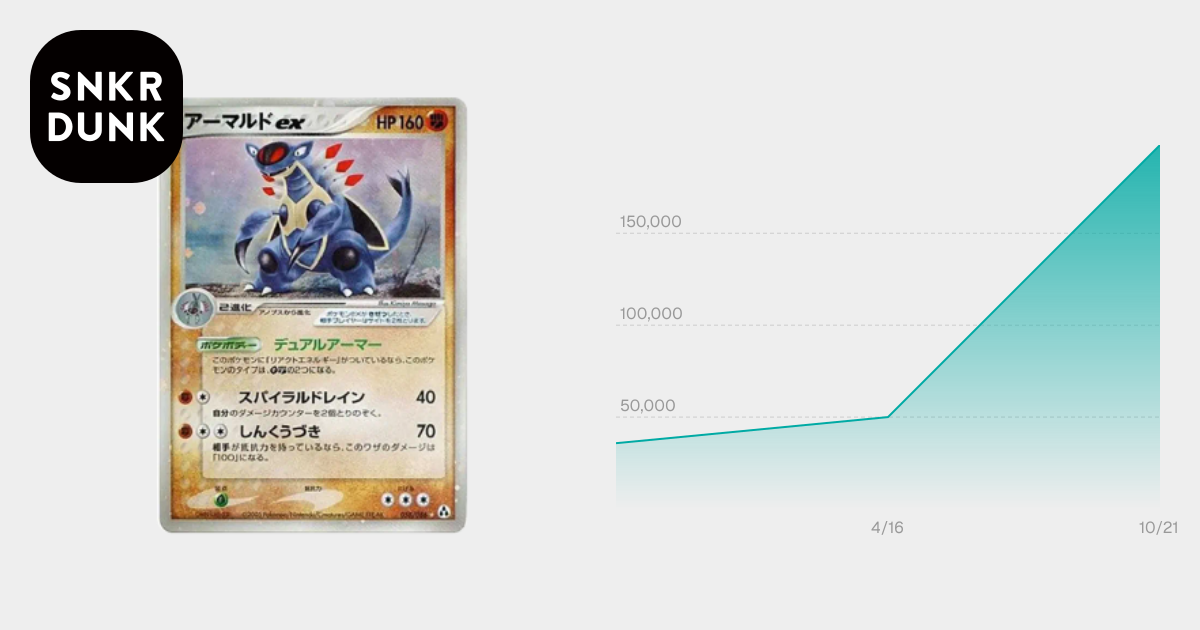 PSA10】アーマルドex ☆[PCG5 058/086](拡張パック「まぼろしの森」) 1