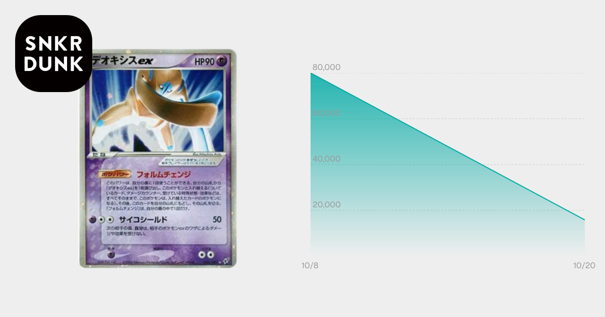 デオキシスex ☆[PCG2 046/082](拡張パック「蒼空の激突」)通販・買取