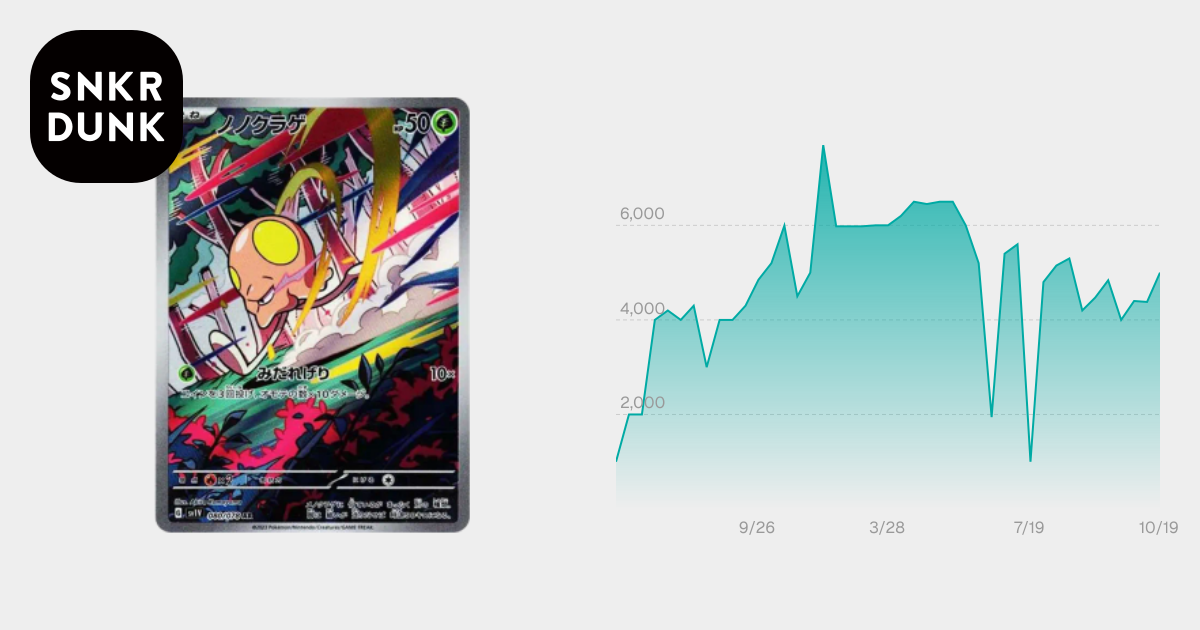 PSA10】ノノクラゲ AR [SV1V 080/078](スカーレット＆バイオレット