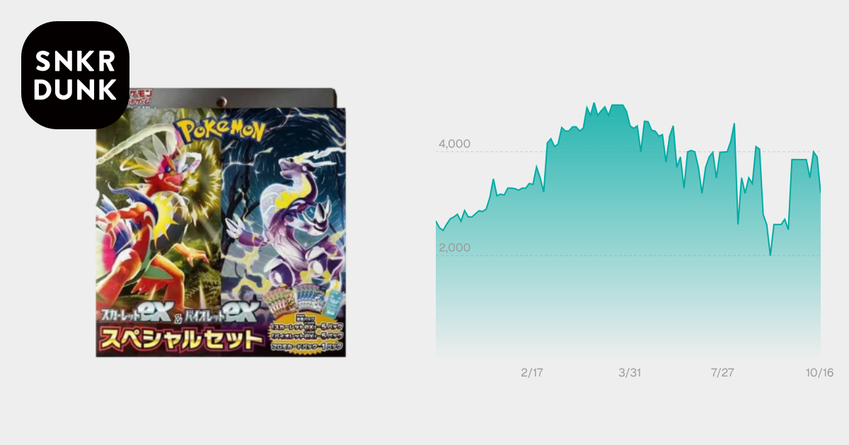 exスペシャルセット