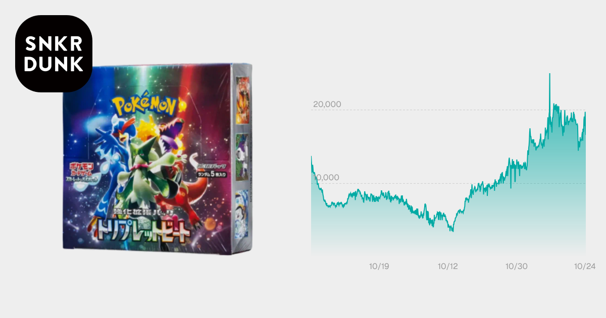 ポケモンカードゲーム スカーレット&バイオレット 強化拡張パック