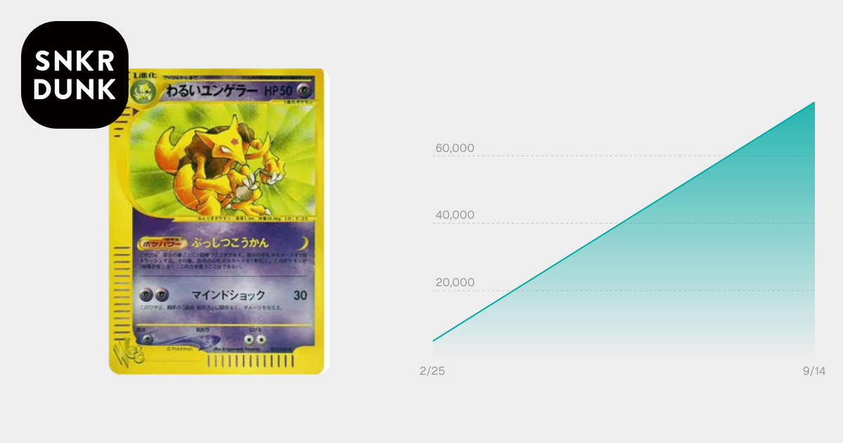 わるいユンゲラー ◇ [web 027/048](ポケモンカード☆web)通販・買取