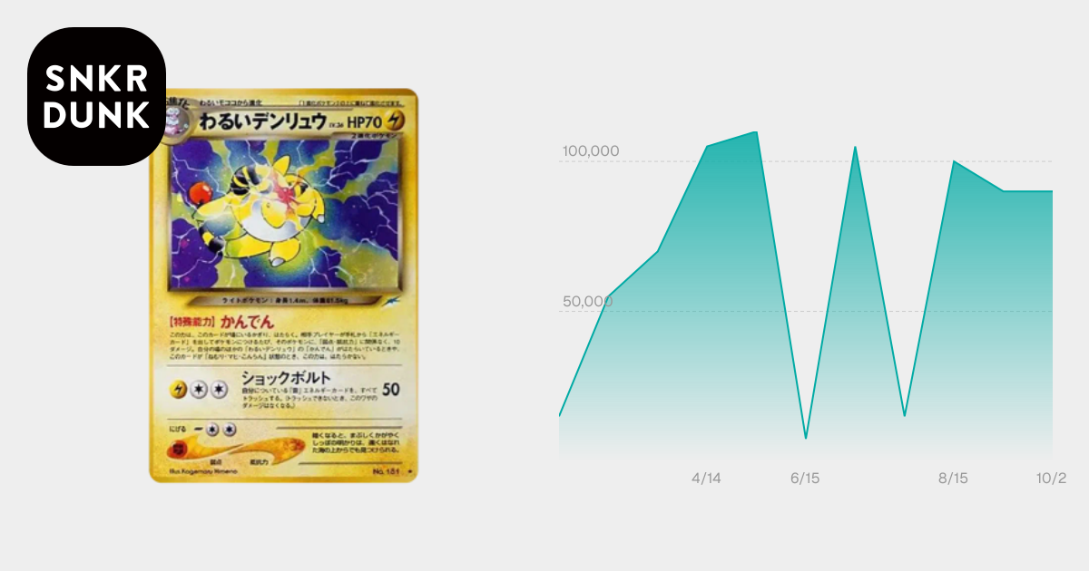 PSA10】わるいデンリュウ ☆ : 旧裏 [neo4 No.181](ポケモンカード