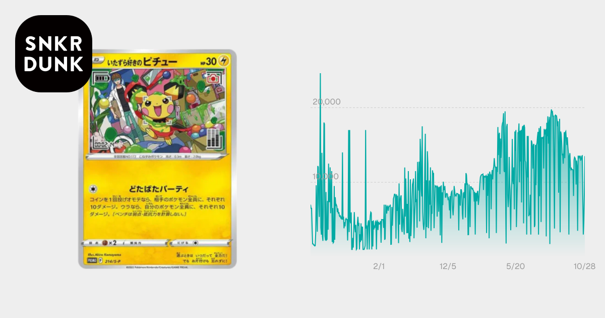 PSA10】いたずら好きのピチュー：プロモ[214 S-P](プロモーション