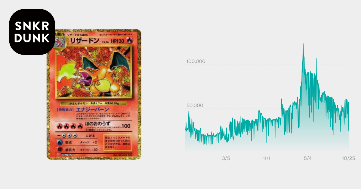 PSA10】リザードン [CLL 003/032](ポケモンカードゲーム Classic) 1枚