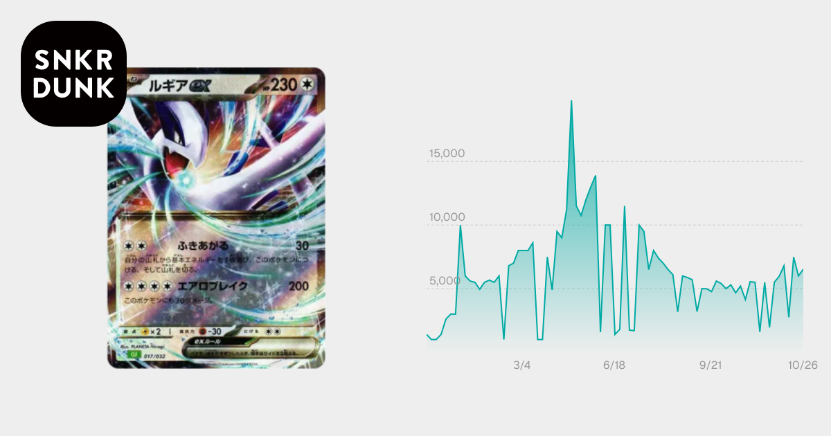 PSA10】ルギアex [CLF 017/032](ポケモンカードゲーム Classic) 1枚の
