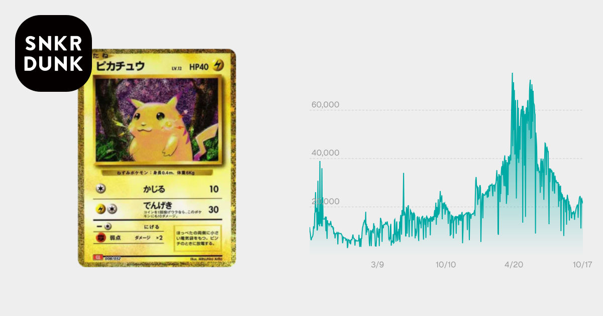 PSA10】ピカチュウ [CLL 008/032](ポケモンカードゲーム Classic) 1枚