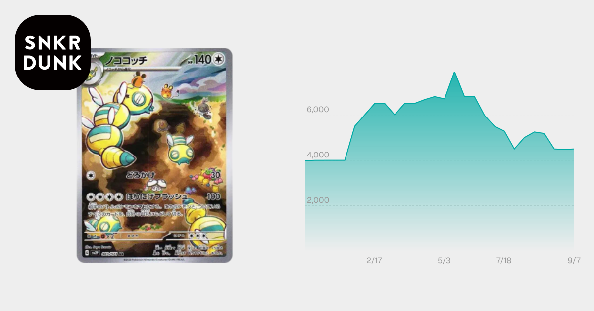 PSA10】ノココッチ AR[SV2P 083/071](拡張パック「スノーハザード」) 1