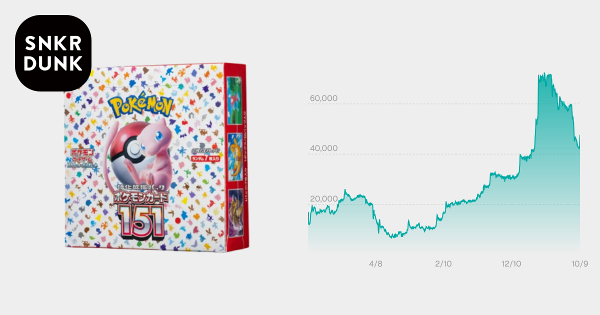 ポケモンカードゲーム スカーレット&バイオレット 強化拡張パック