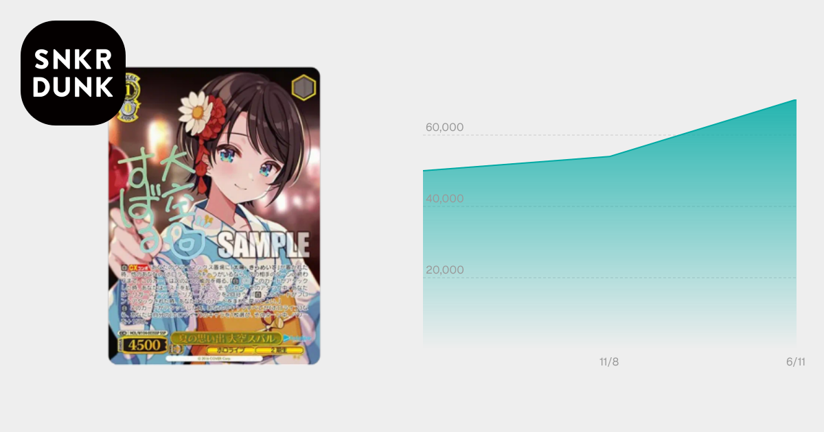 夏の思い出 大空スバル SSP[HOL/W104-003SSP SSP](ブースターパック