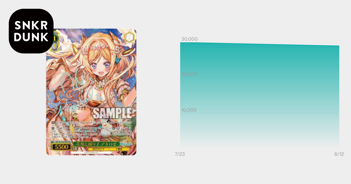 PSA10】花畑と踊り子 アキロゼ SSP[HOL/W104-047SSP SSP](ブースター