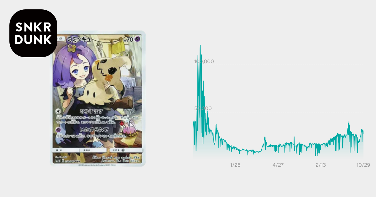 PSA10】ミミッキュ (アセロラ) CHR[SM11b 058/049](強化拡張パック
