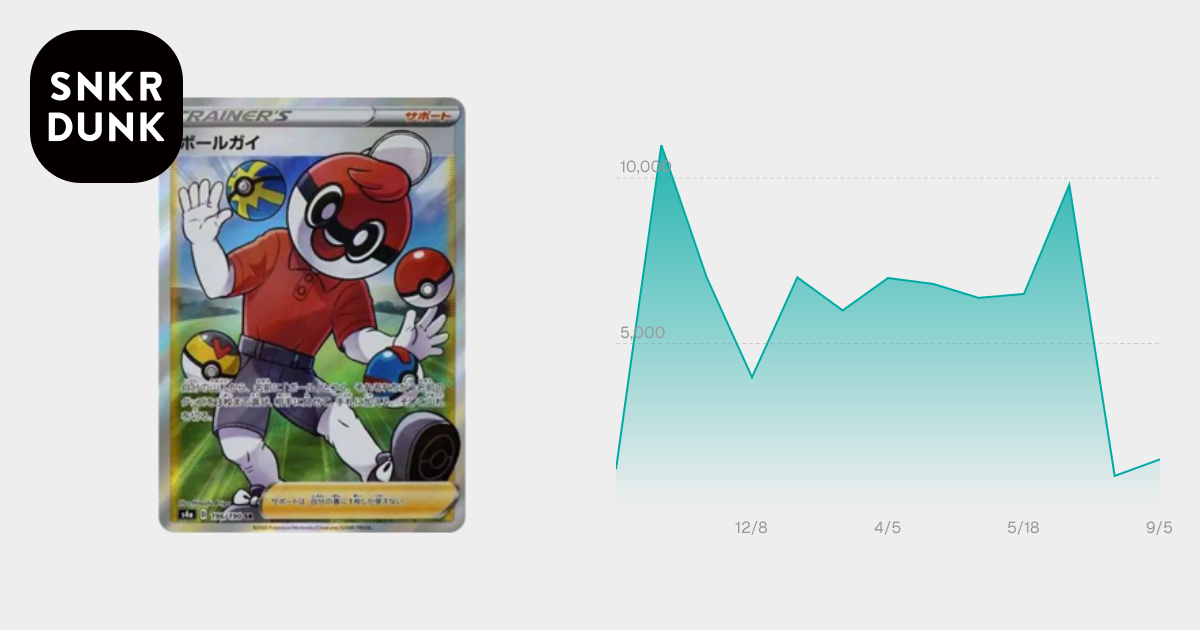 【PSA10】ボールガイ SR[s4a 196/190](ハイクラスパック 「シャイニースターV」) 1枚のシングルトレカ通販｜スニダン