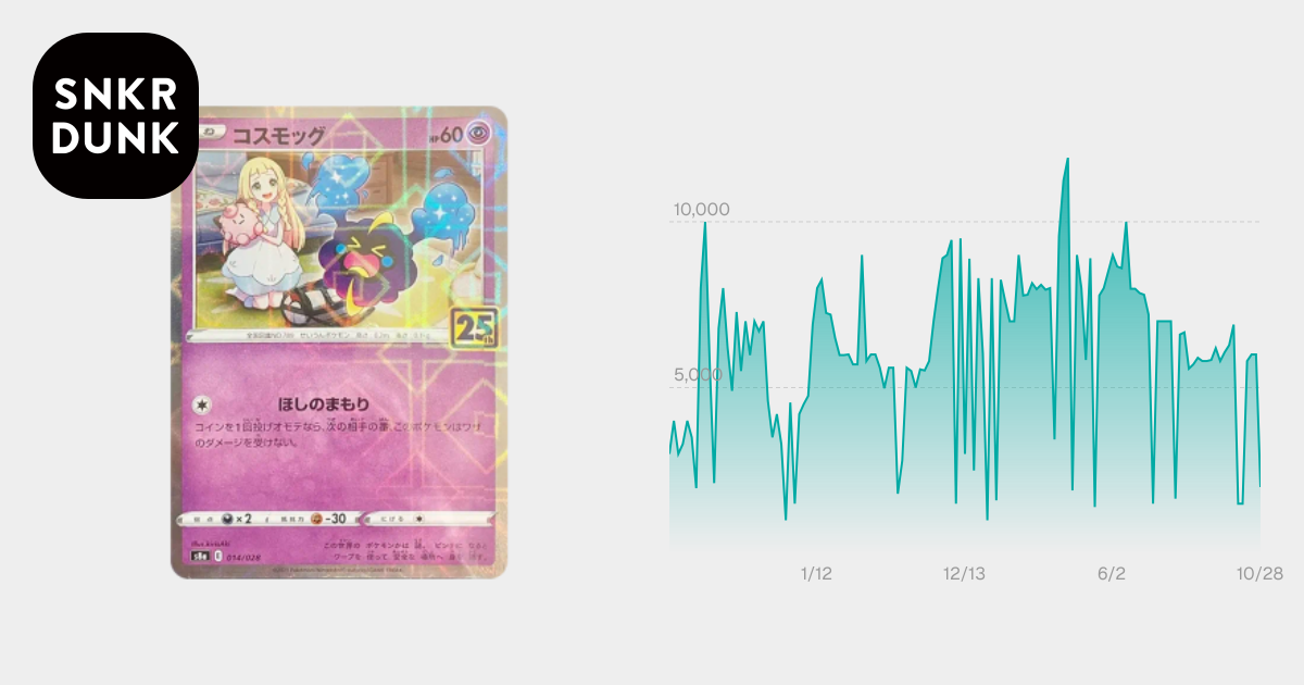 PSA10】コスモッグ (リーリエ) ミラー [S8a 014/028](拡張パック「25th