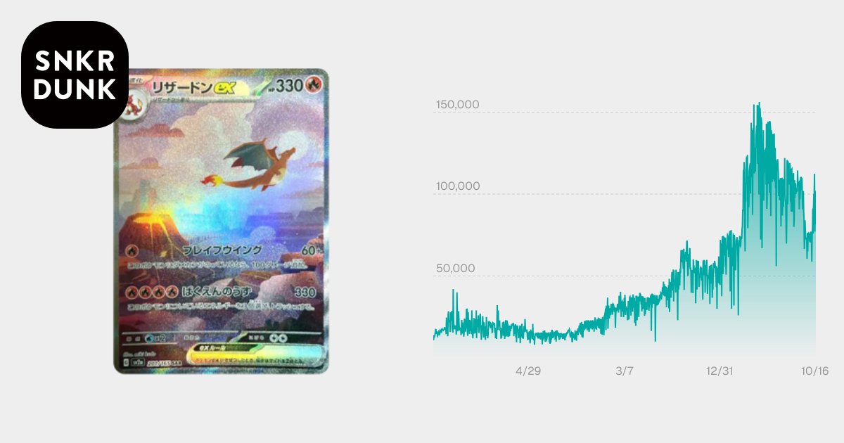 リザードンex SAR [SV2a 201/165](強化拡張パック「ポケモンカード151