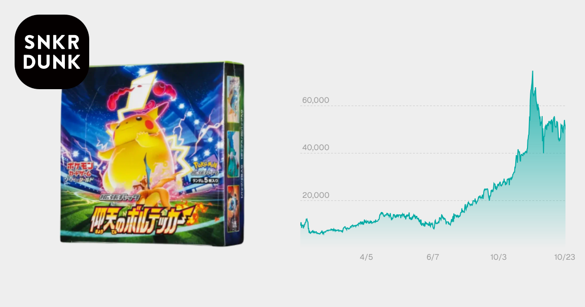仰天のボルテッカー