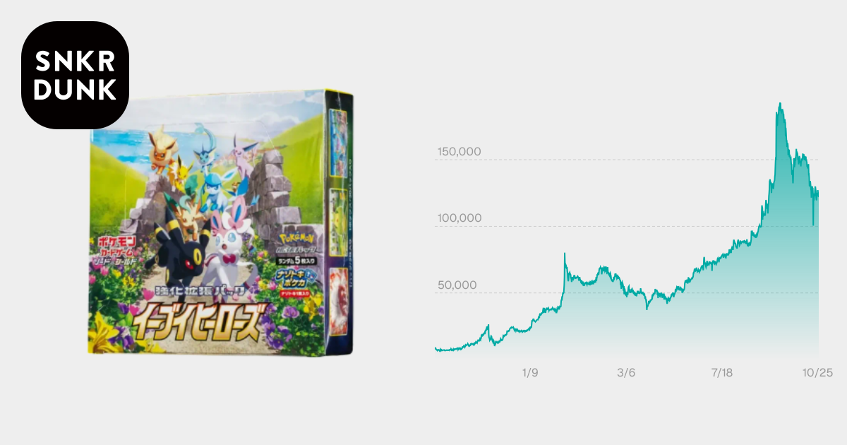 ポケモンカードゲーム ソード ＆ シールド 強化拡張パック イーブイ