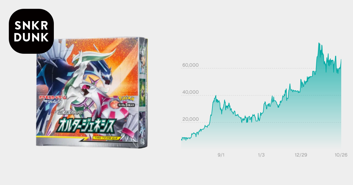 オルタージェネシス