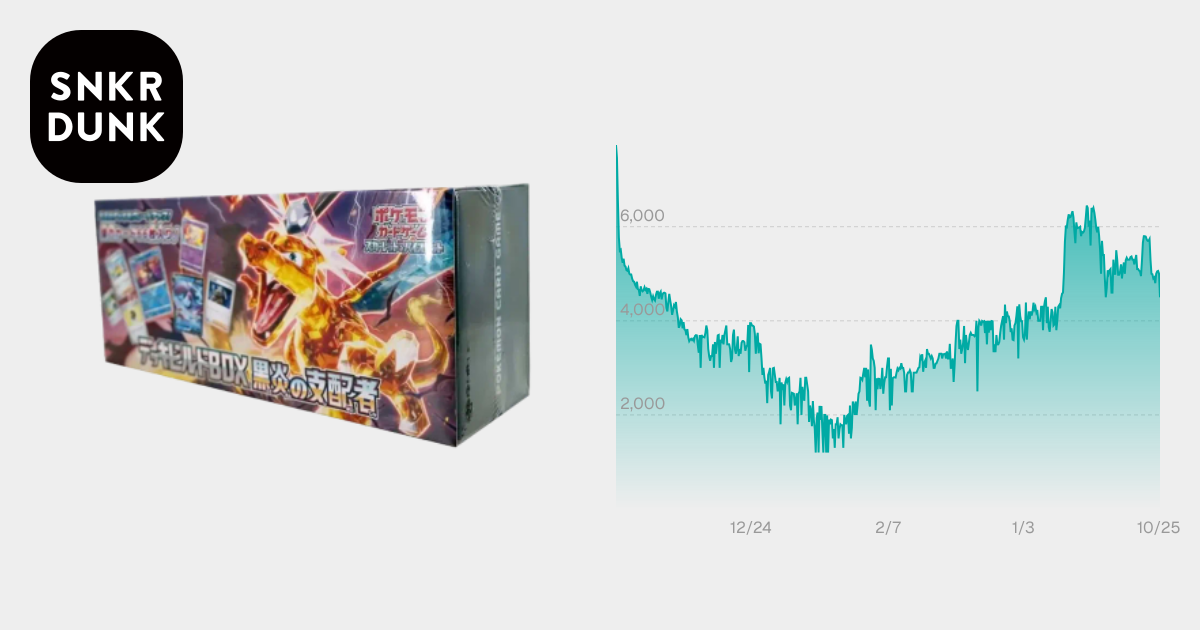 デッキビルドBOX 黒炎の支配者