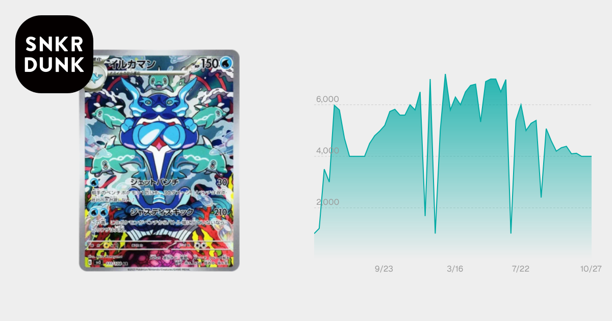 ポケカ　イルカマン　AR　SV3　【 PSA10 】　黒炎の支配者 イルカマン AR[SV3 111/108](拡張パック「黒炎の支配者」)通販・買取