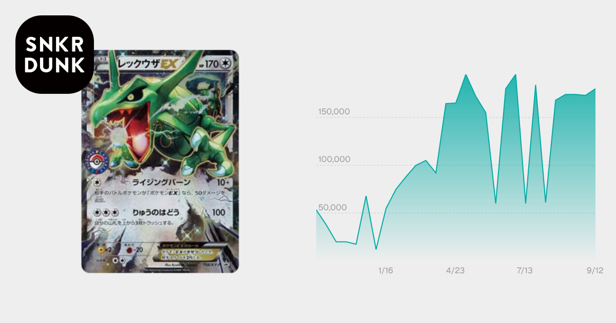 PSA10】レックウザ: プロモ[XY-P 158/XY-P](プロモーションカード「XY