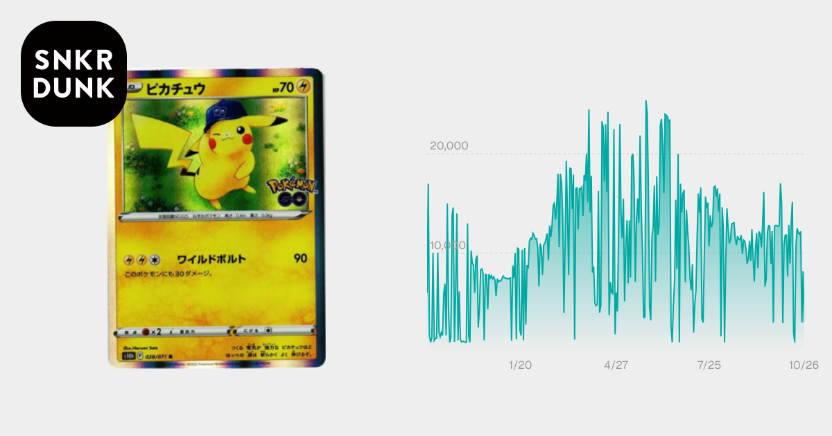 PSA10】ピカチュウ R[s10b 028/071](強化拡張パック「Pokemon GO」) 1