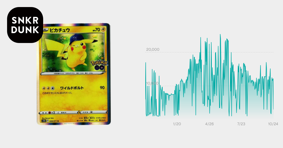 PSA10】ピカチュウ R[s10b 028/071](強化拡張パック「Pokemon GO」) 1