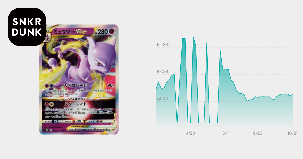 PSA10】ミュウツーVSTAR RRR[s10b 031/071](強化拡張パック「Pokemon
