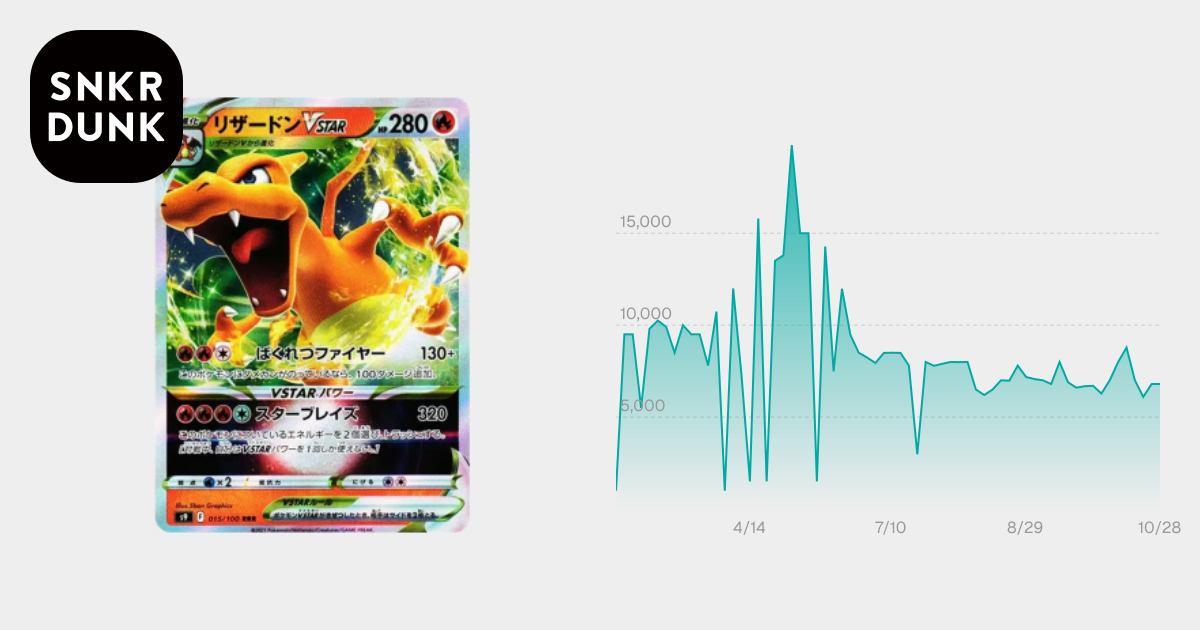 PSA10】リザードンVSTAR RRR[S9 015/100](拡張パック「スターバース