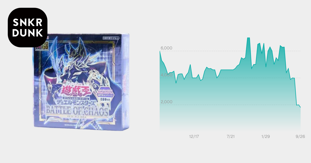 遊戯王OCG デュエルモンスターズ バトル・オブ・カオス ボックス (+1