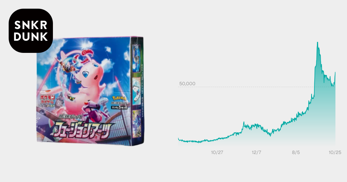 フュージョンアーツ