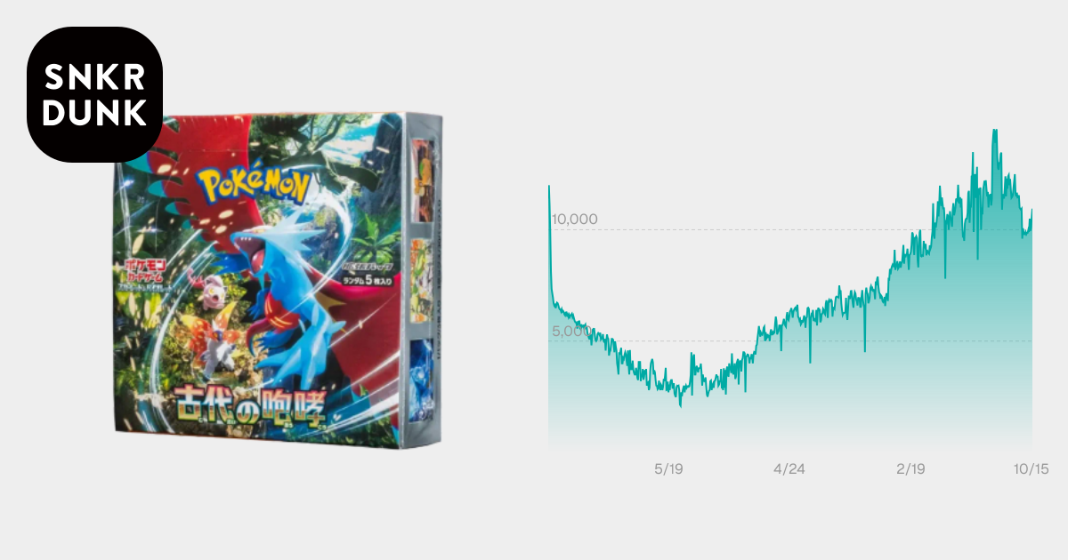 ポケモンカードゲーム スカーレット&バイオレット 拡張パック 「古代の