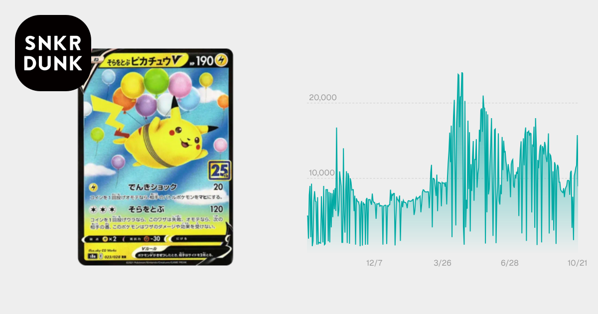 PSA10】そらをとぶピカチュウV RR[s8a 023/028](拡張パック「25th